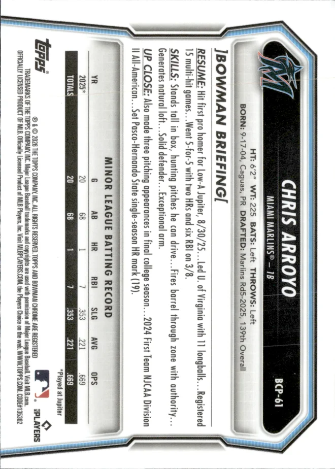 Chris Arroyo card back