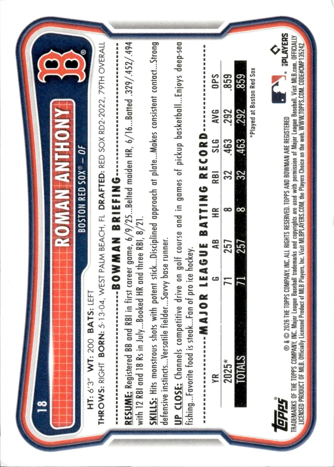 Roman Anthony card back