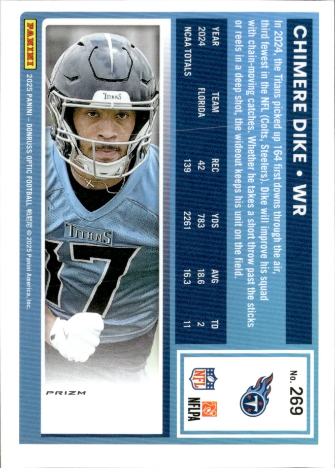 Chimere Dike card back