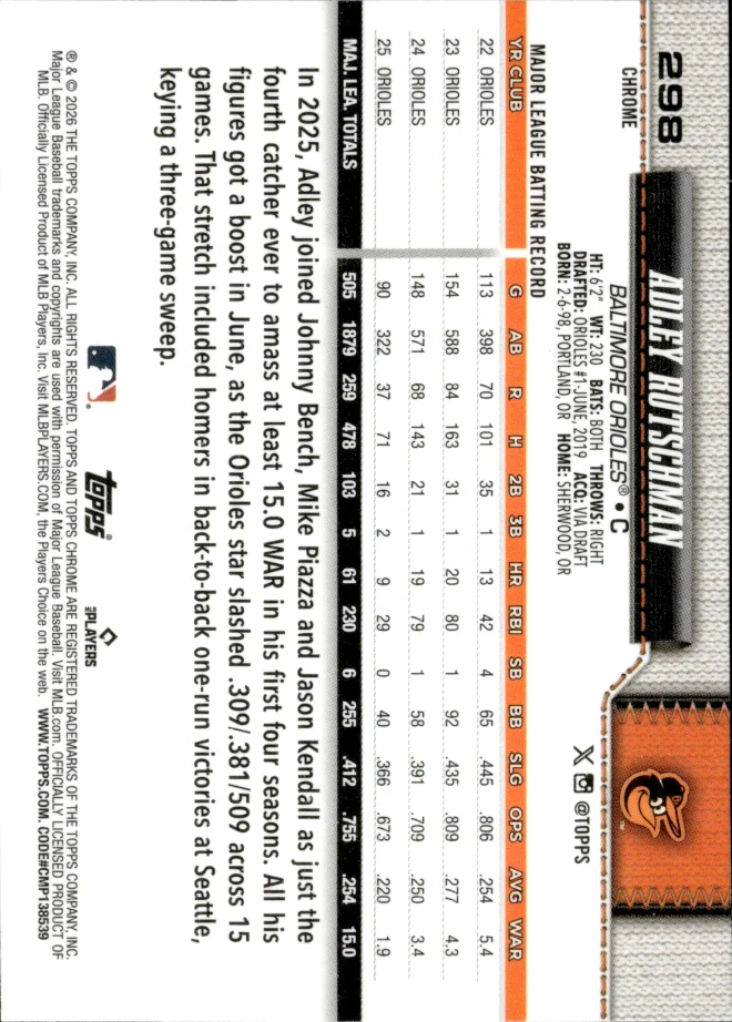 Adley Rutschman card back