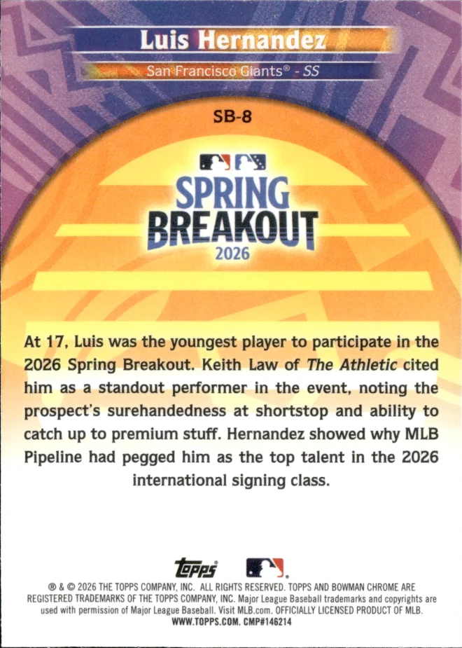 Luis Hernandez card back