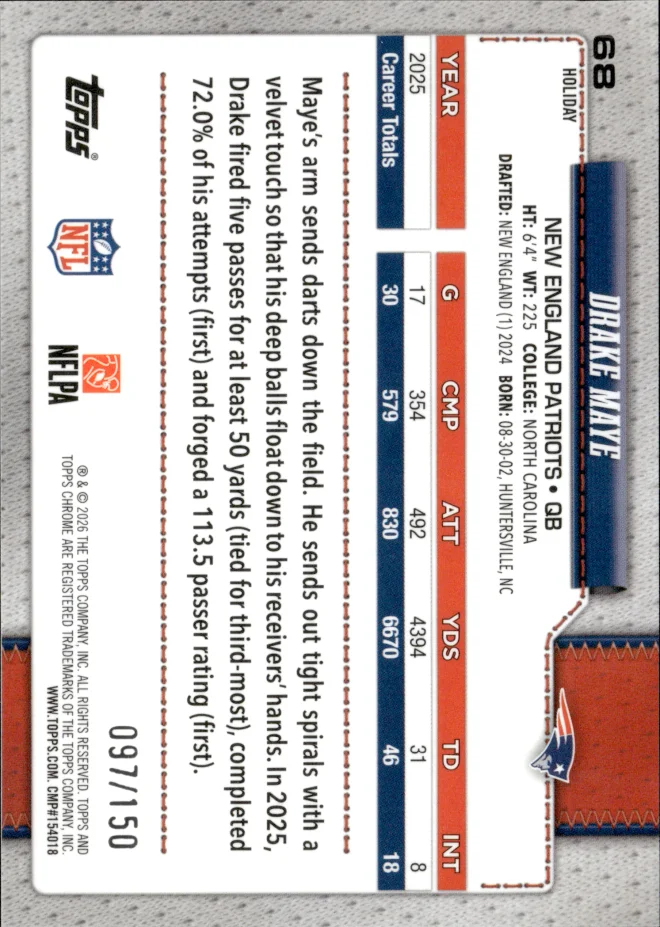 Drake Maye card back