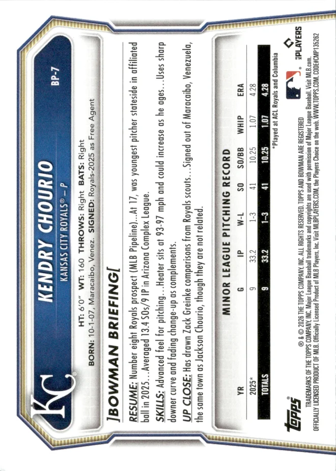 Kendry Chourio card back