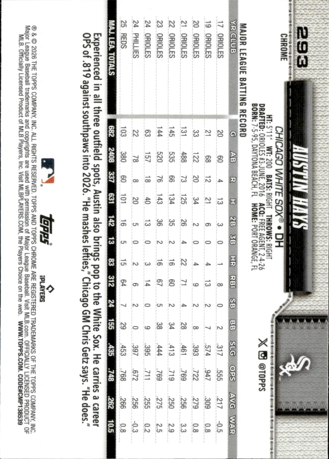 Austin Hays card back