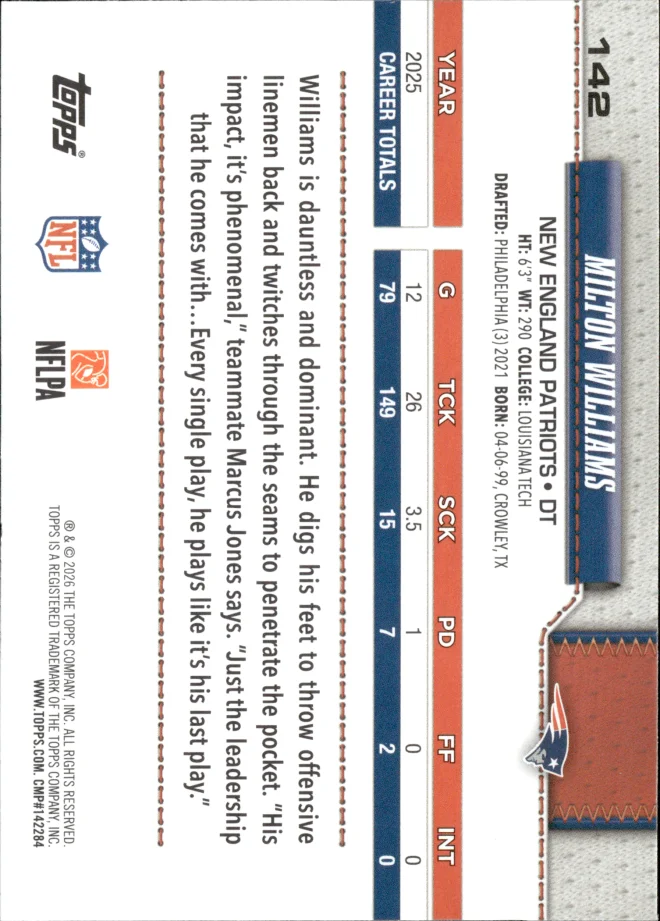Milton Williams card back