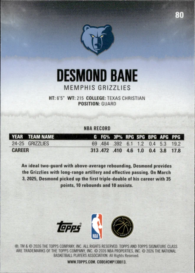 Desmond Bane card back