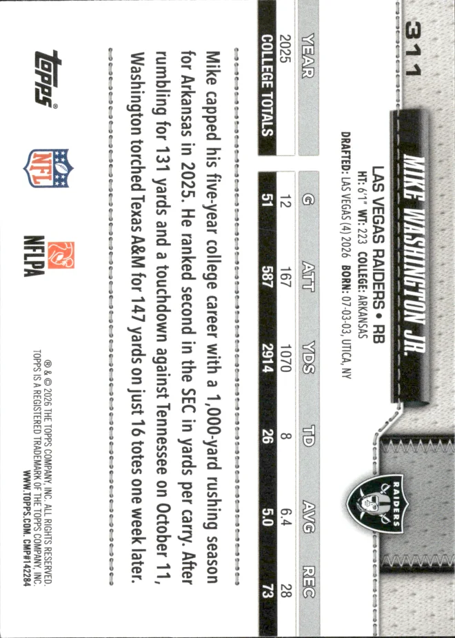 Mike Washington Jr. card back