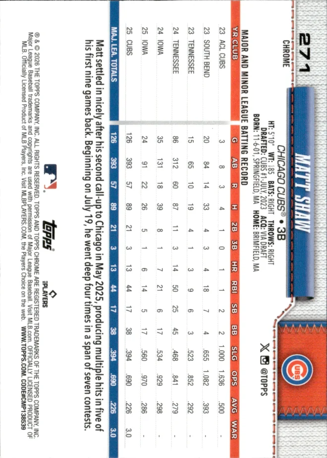 Matt Shaw card back
