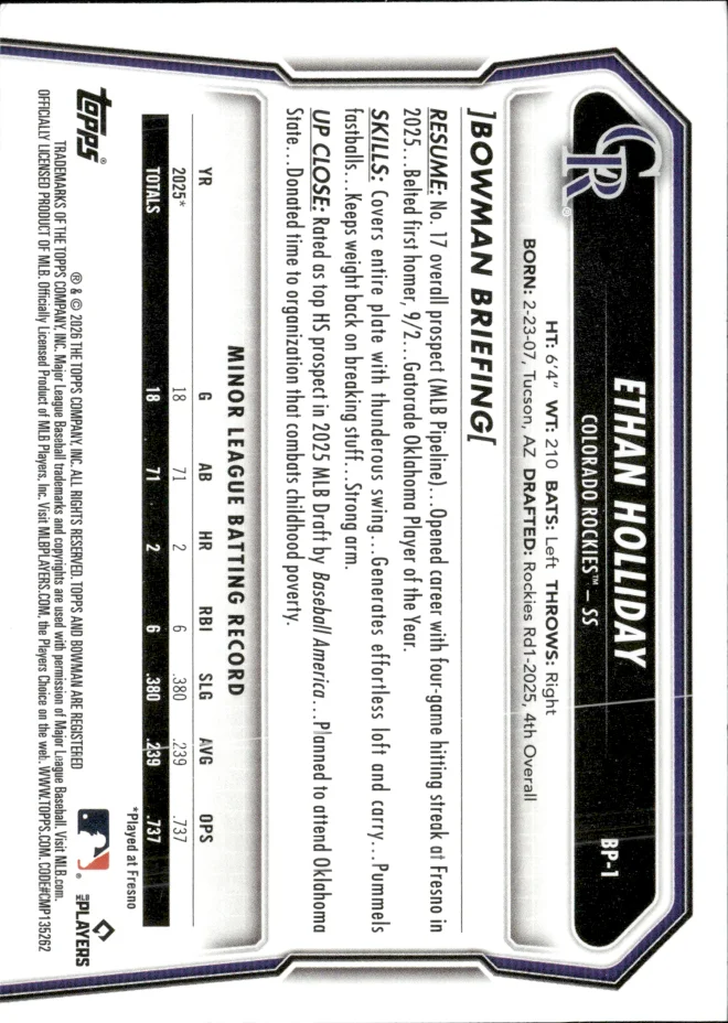 Ethan Holliday card back