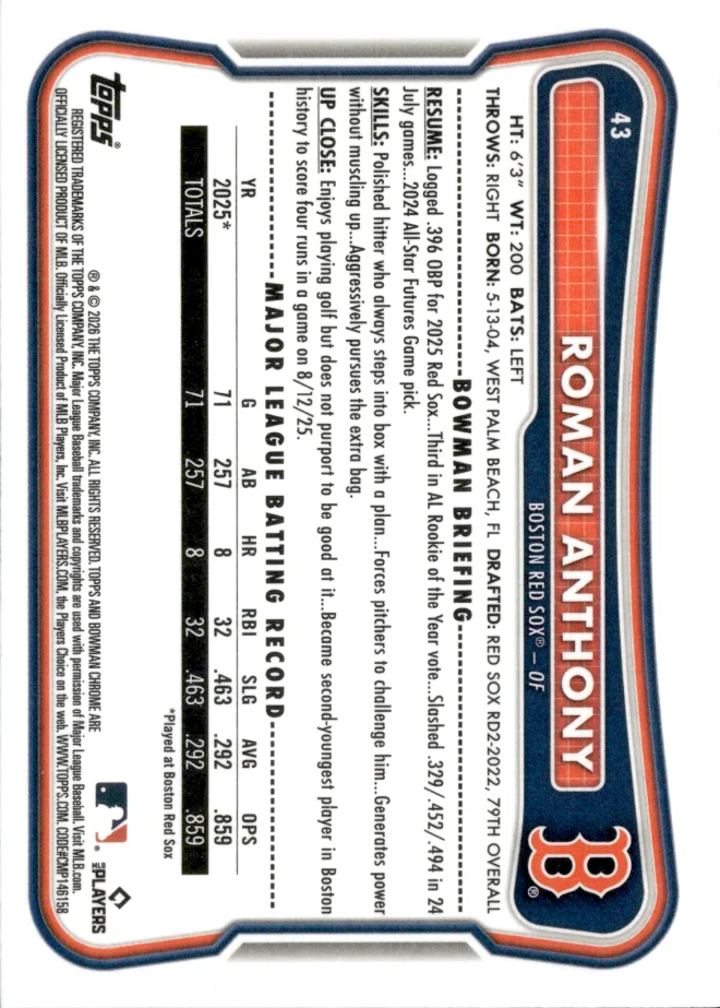 Roman Anthony card back