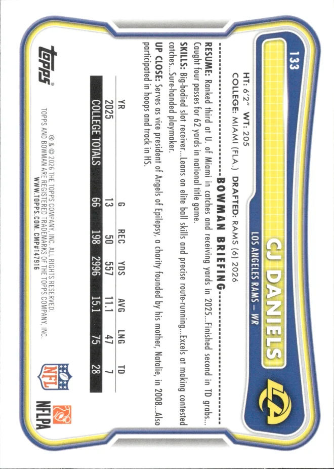 CJ Daniels card back