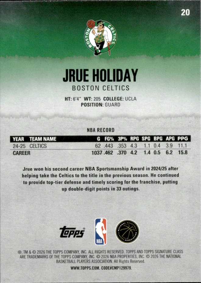 Jrue Holiday card back