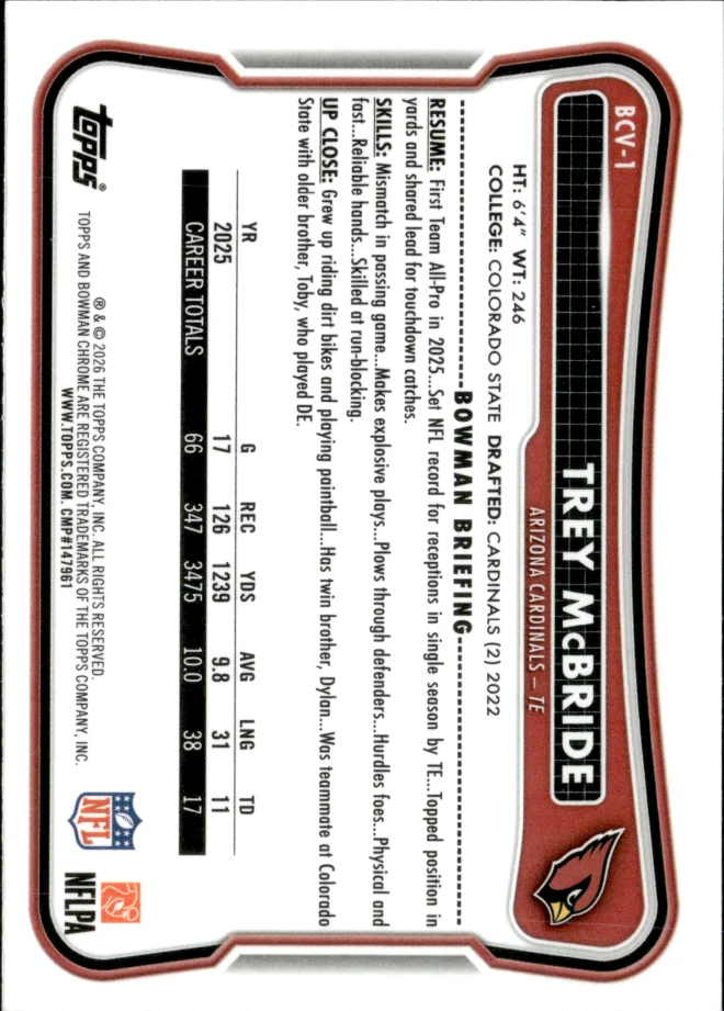 Trey McBride card back