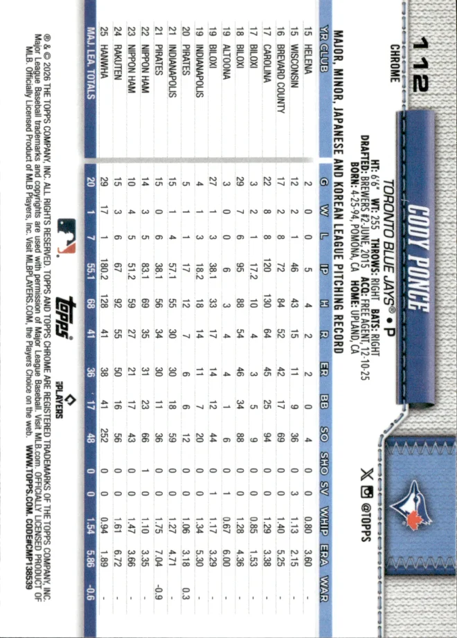 Cody Ponce card back