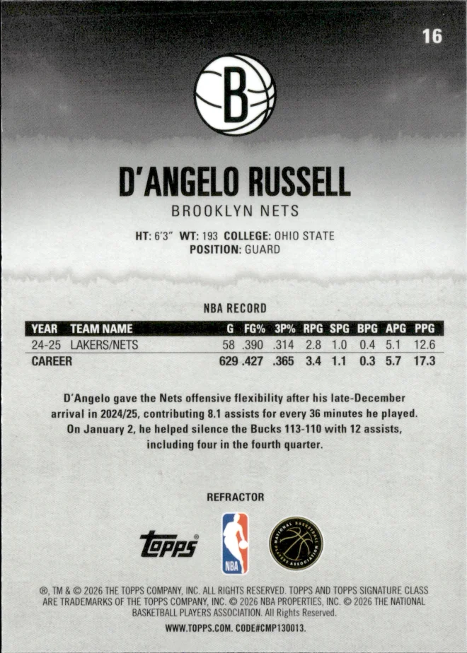 D'Angelo Russell card back