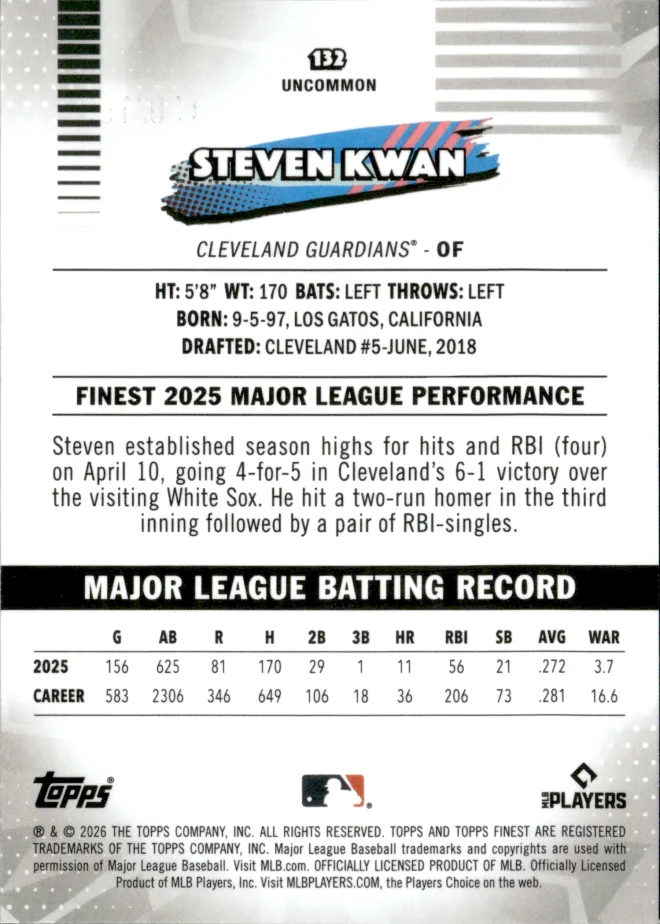 Steven Kwan card back