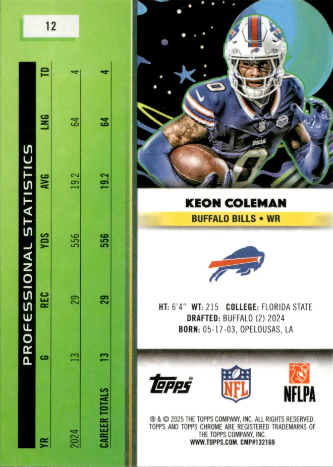 Keon Coleman card back