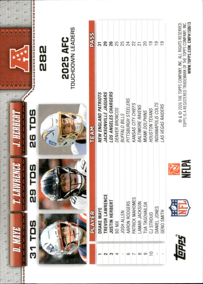 Drake Maye / Trevor Lawrence / Justin Herbert card back