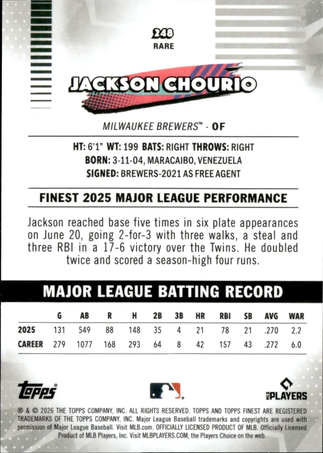 Jackson Chourio card back