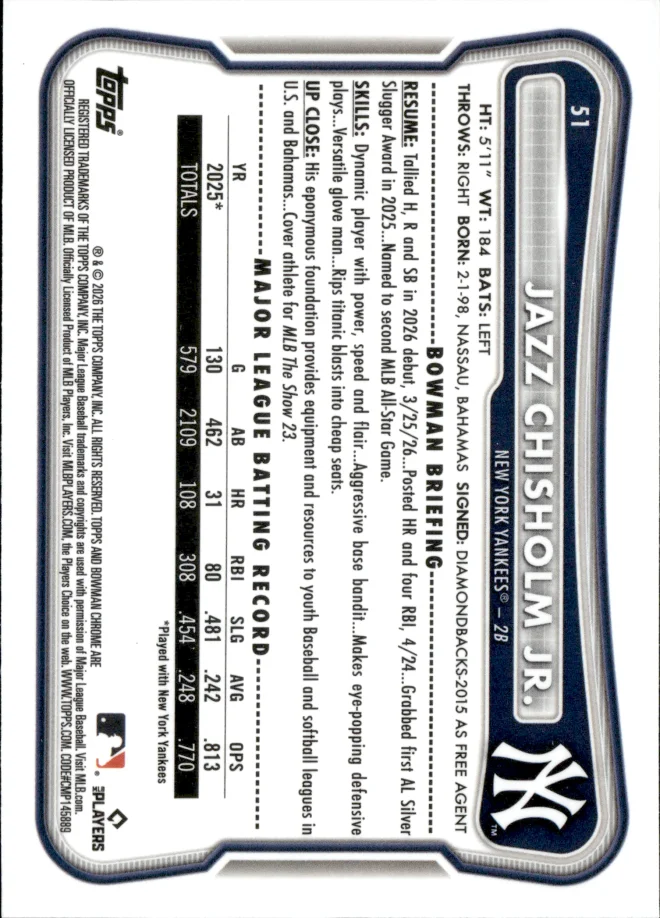 Jazz Chisholm Jr. card back