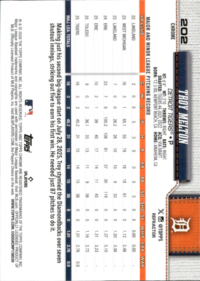 Troy Melton card back