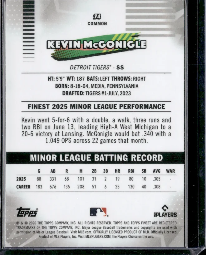 Kevin McGonigle card back
