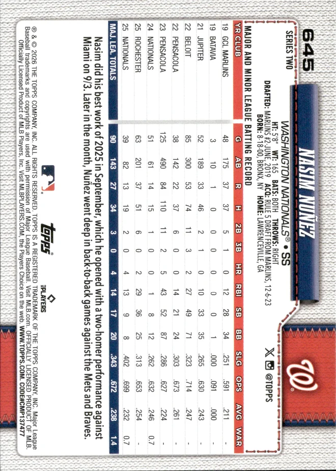 Nasim Nuñez card back