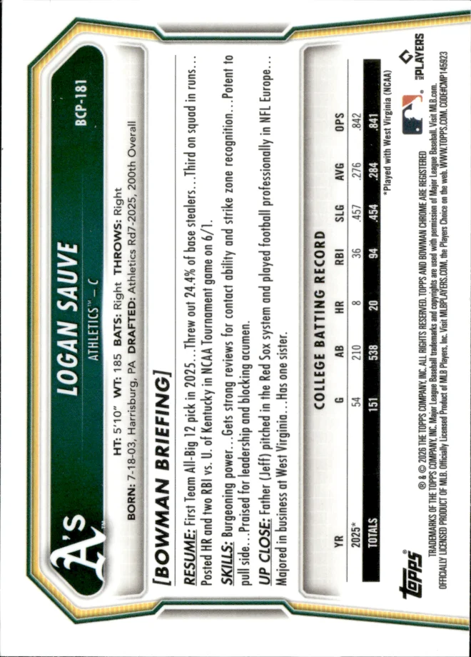 Logan Sauve card back