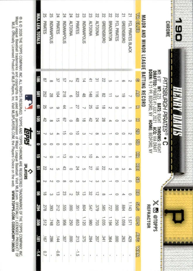 Henry Davis card back