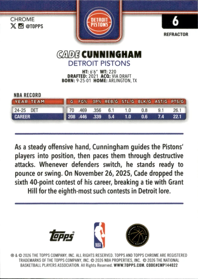 Cade Cunningham card back