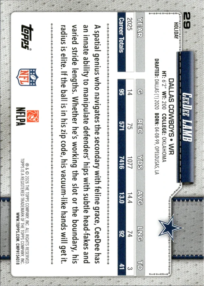 CeeDee Lamb card back