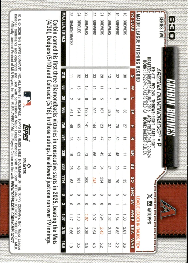Corbin Burnes card back