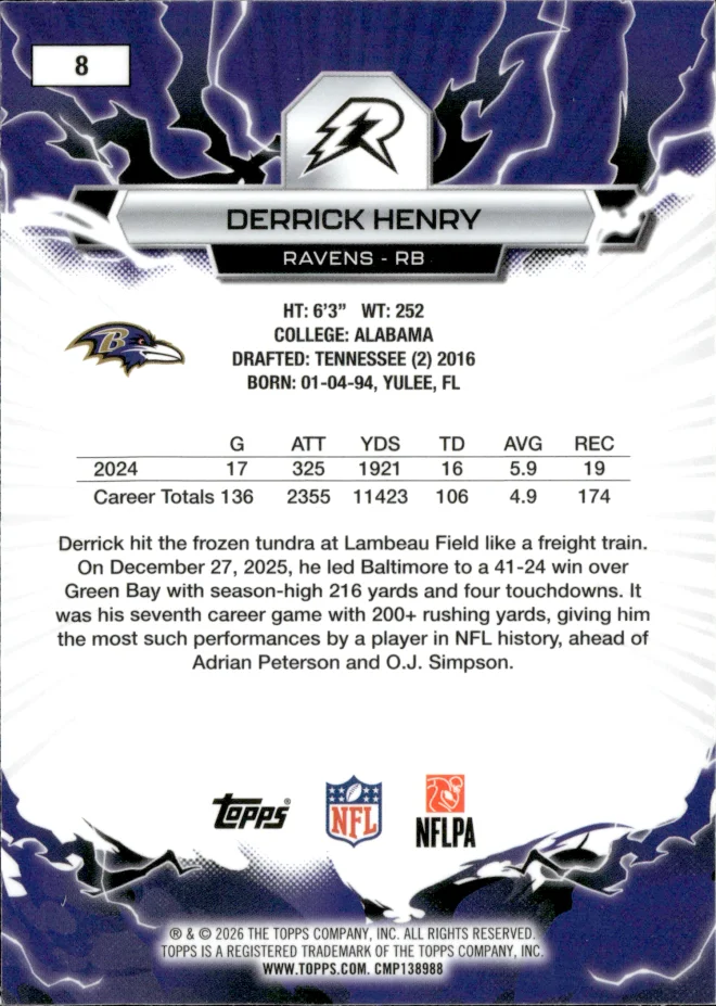 Derrick Henry card back