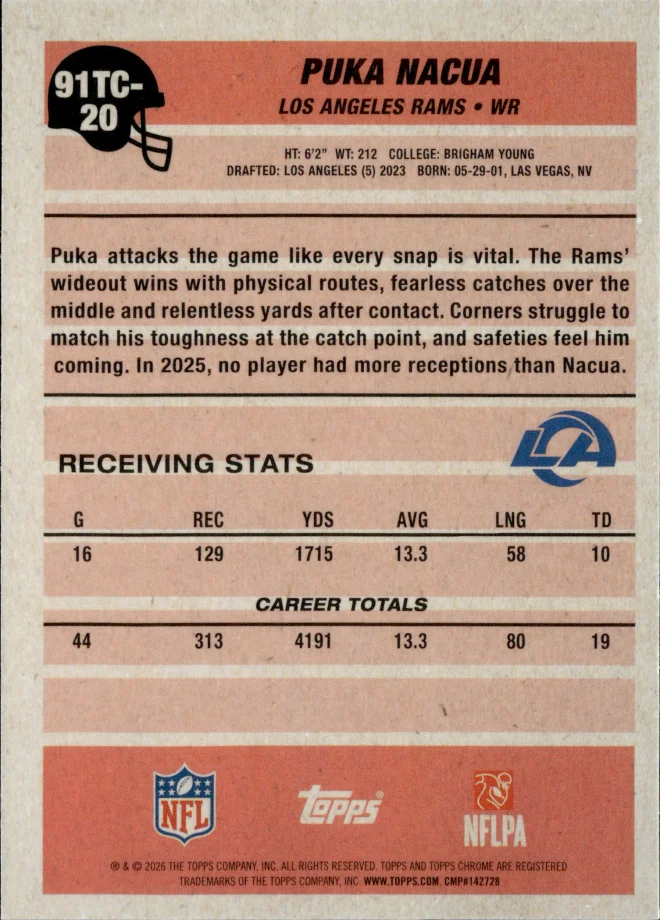 Puka Nacua card back
