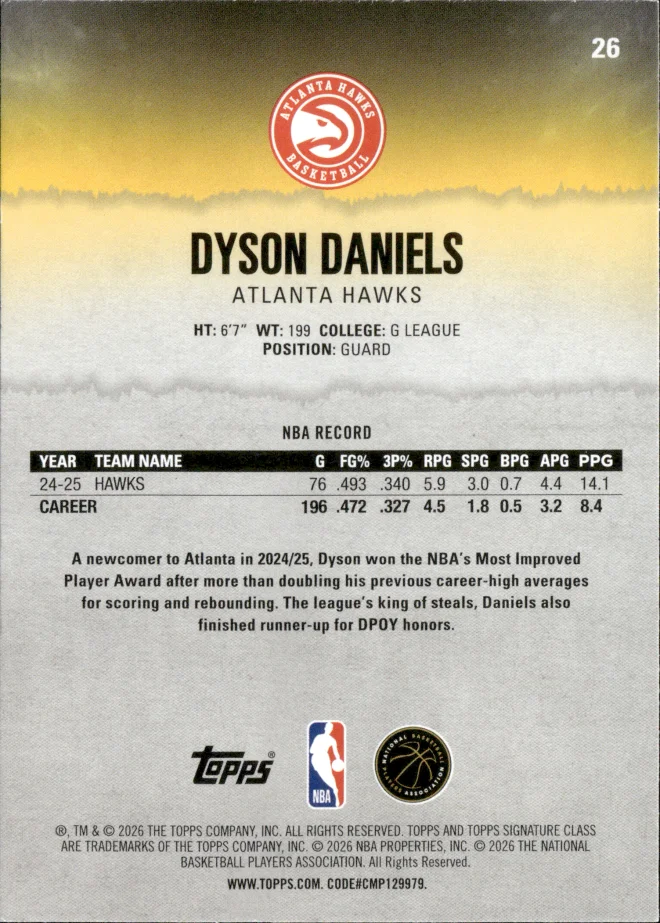Dyson Daniels card back
