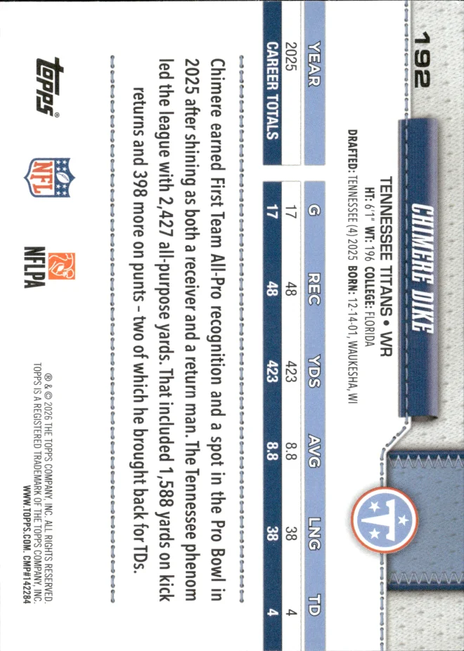 Chimere Dike card back