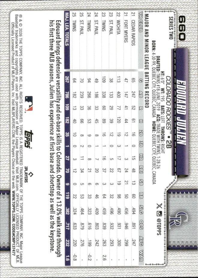 Edouard Julien card back
