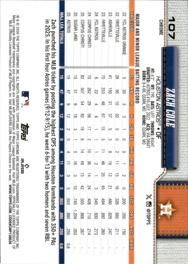 Zach Cole card back