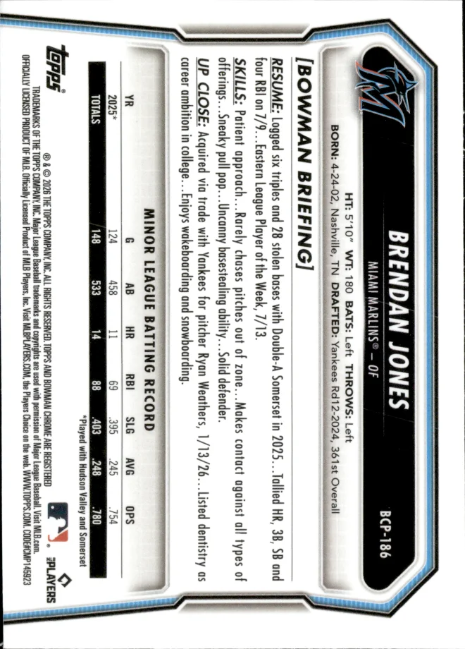 Brendan Jones card back