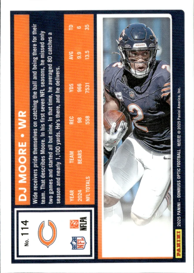 DJ Moore card back
