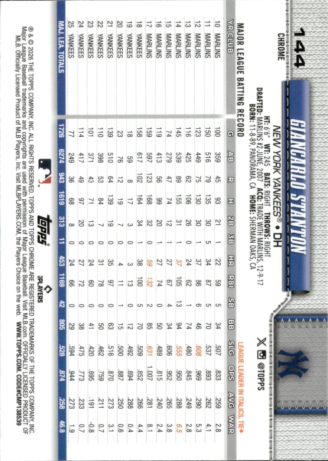 Giancarlo Stanton card back