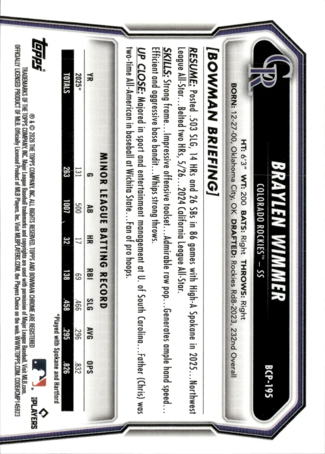 Braylen Wimmer card back
