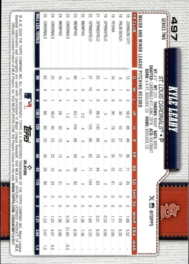 Kyle Leahy card back