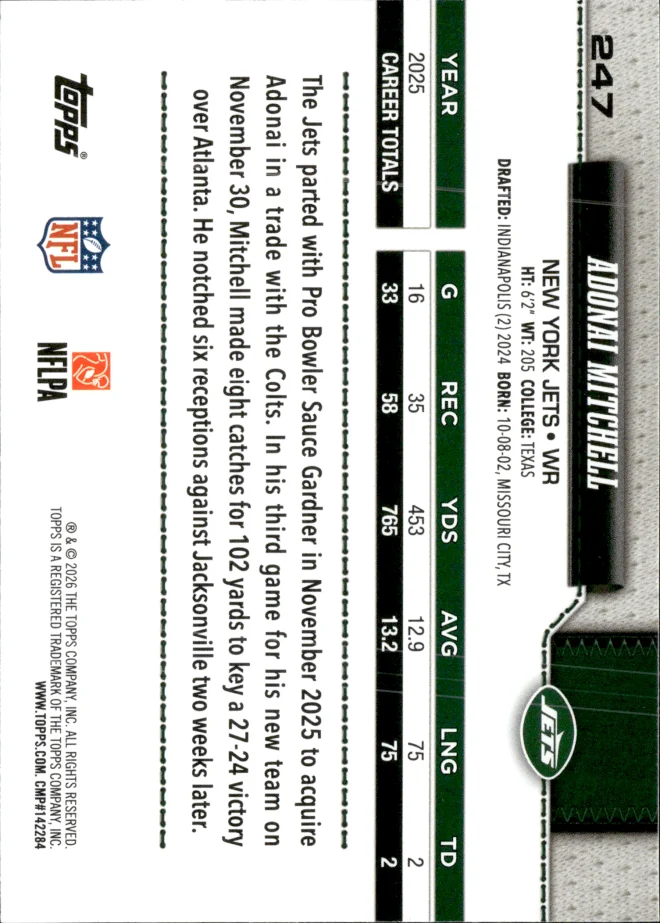 Adonai Mitchell card back