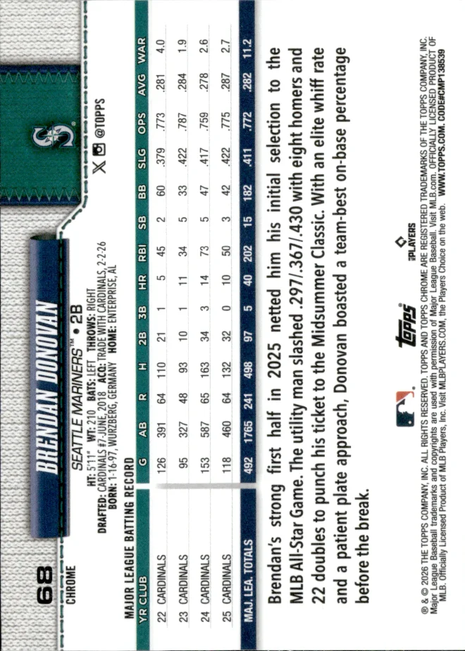 Brendan Donovan card back