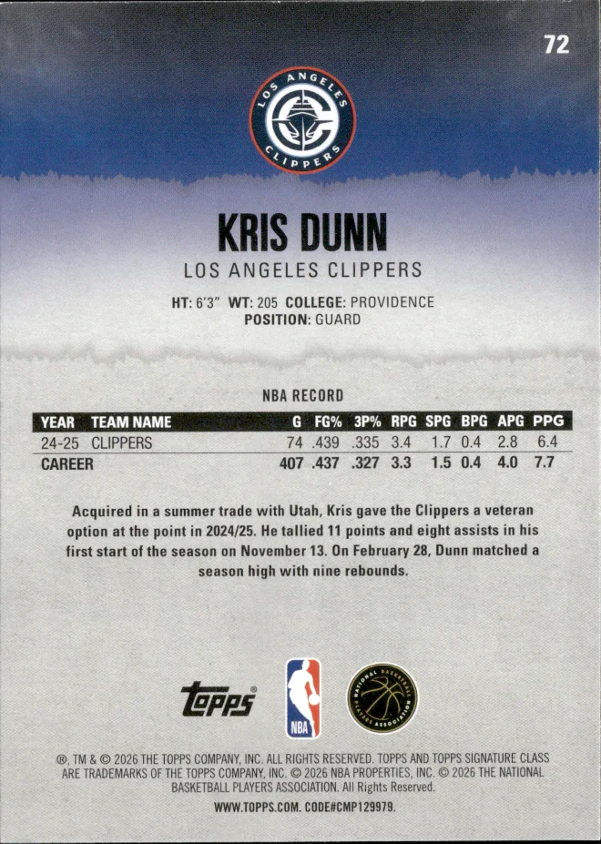 Kris Dunn card back