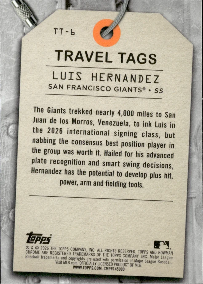 Luis Hernandez card back