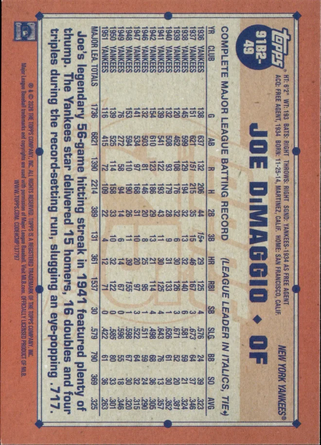 Joe DiMaggio card back