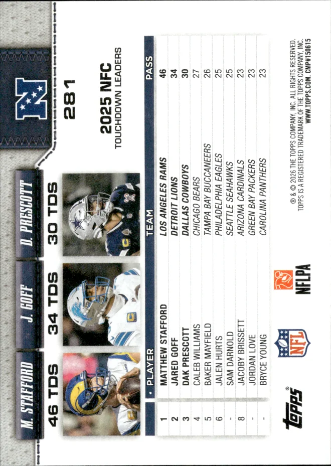 Matthew Stafford / Jared Goff / Dak Prescott card back