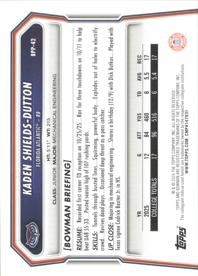 Kaden Shields-Dutton card back